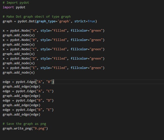 python install pydot pip python install pydot pip
