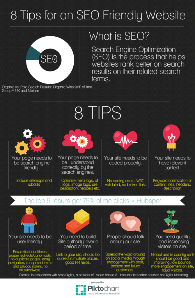 Featured image of post Piktochart Crop Image