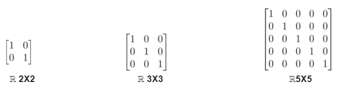 1.5 Math Basics and Linear Algebra | by Ivan | Medium