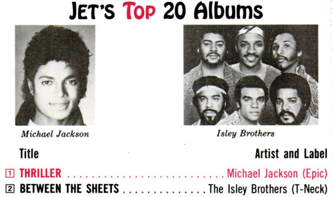 This Is How They Rob You Or Michael Jackson Was Right By Mauludsadiq The Brothers Medium