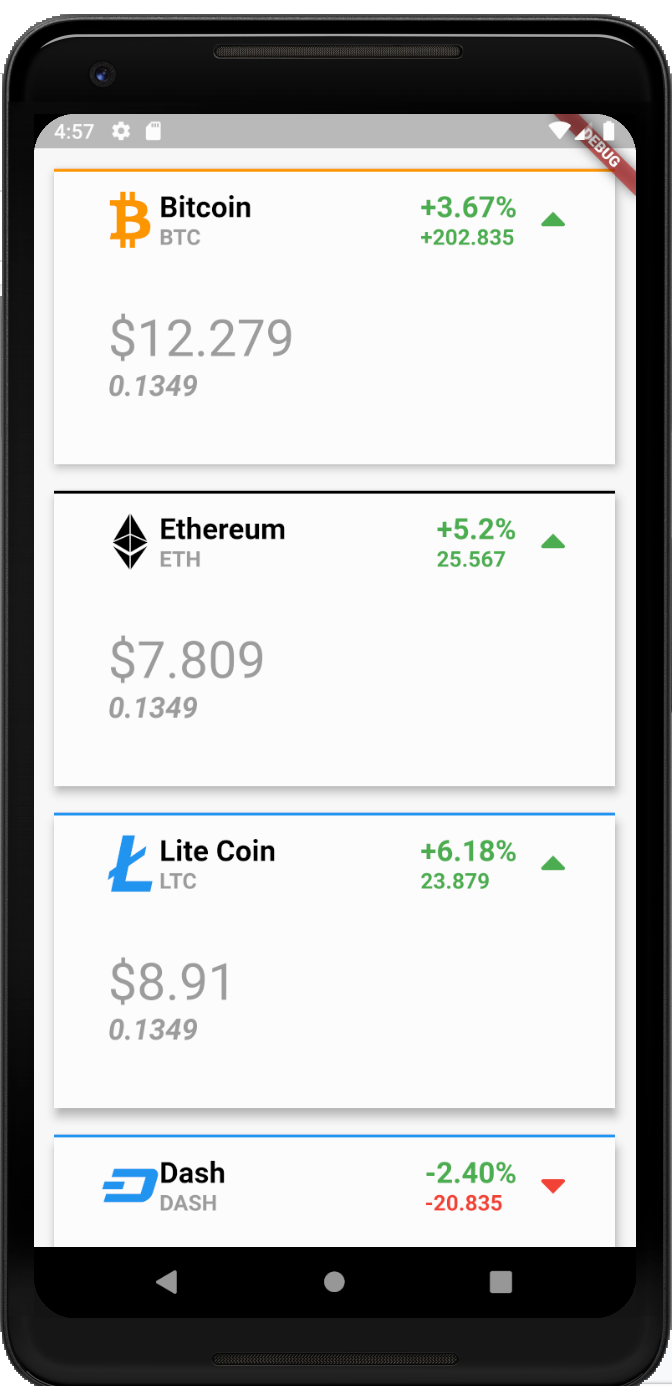 How to Build a Flutter™ Card List In Less Than 10 Minutes | by DLT Labs ...