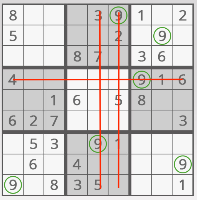 sudoku-strategies-easy-level-lately-i-have-been-obsessed-with-daily