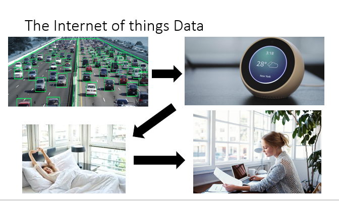 What’s so Big in Big Data. What is Big data ? | by Nimansa Athukorala