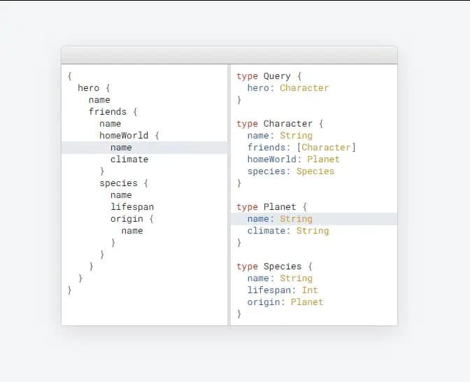 GraphQL Type System