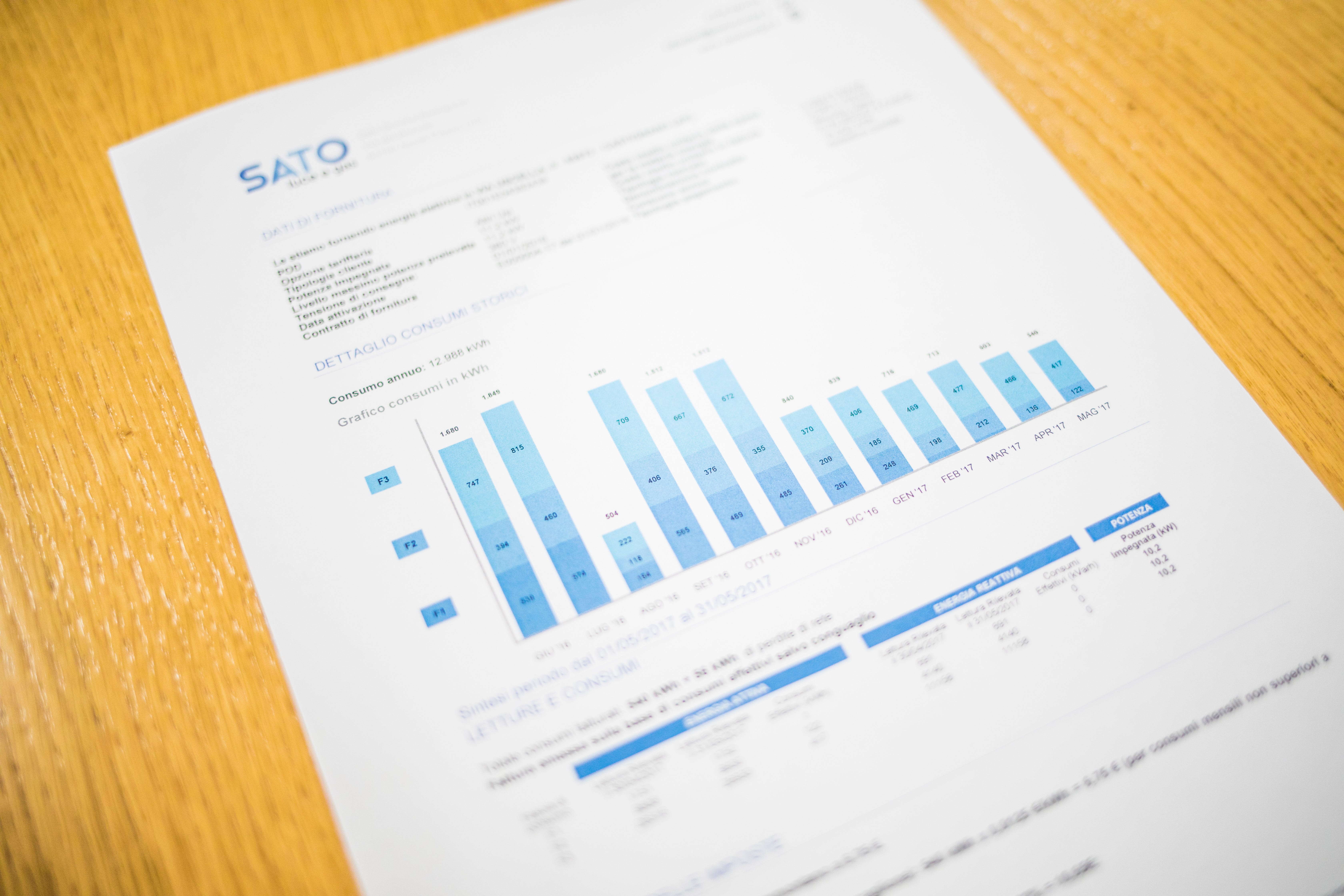 how sampling - to ... perform Towards and R in it Stratified