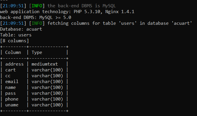 How to use SQL MAP for SQL Injection | by su root | Medium