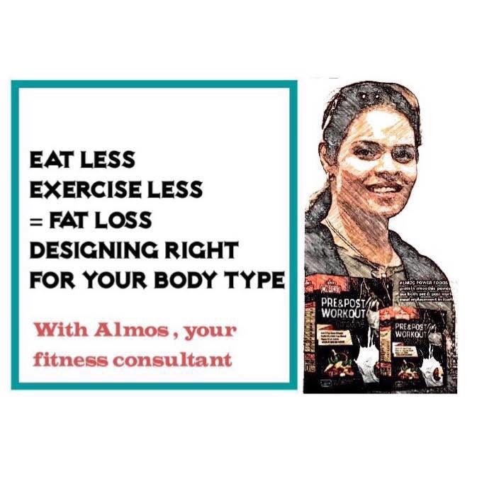 Almos Sajjath Fitness Consultant Nutrition Weight By Almos Sajjath Medium