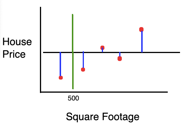 python xgbregressor example python xgbregressor example