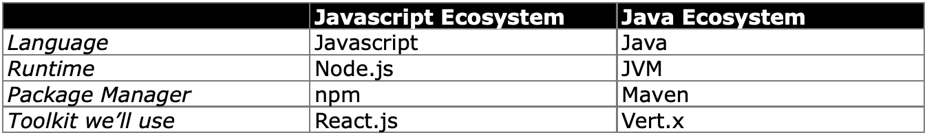 This is image title This is image title