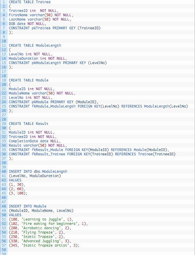 Learning SQL. SQL stands for Structured Query… | by Tugrul Uzel | Medium