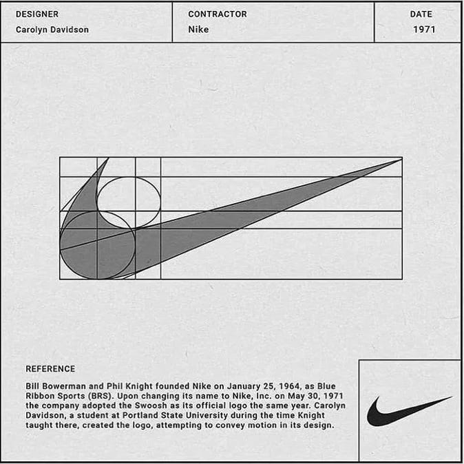 The Person Behind famous NIKE logo. | by | Medium