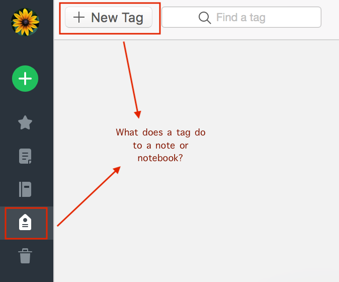 Evernote’s Desktop App Amazing Features Hidden in an Outdated