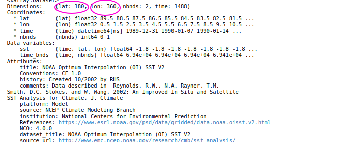 Some tips in simple Python plotting. | by Evgenia Galytska | Medium