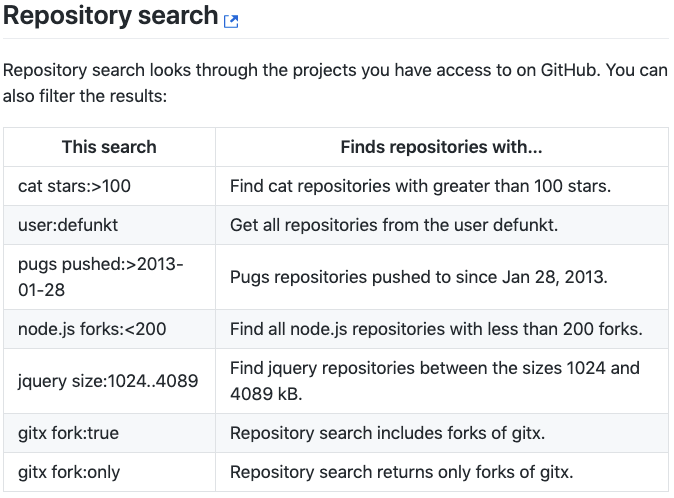 Dev Tips: Searching GitHub Like a Pro | by Tremaine Eto | cloud native ...