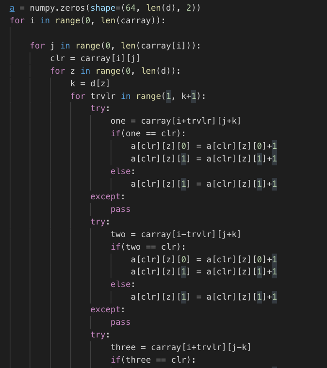 The dummy’s guide to colour Correlogram from scratch in Python | by ...