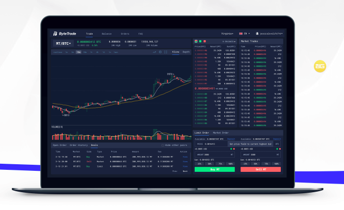 Why ByteBulls White Label Exchange Solutions Stand Out ...