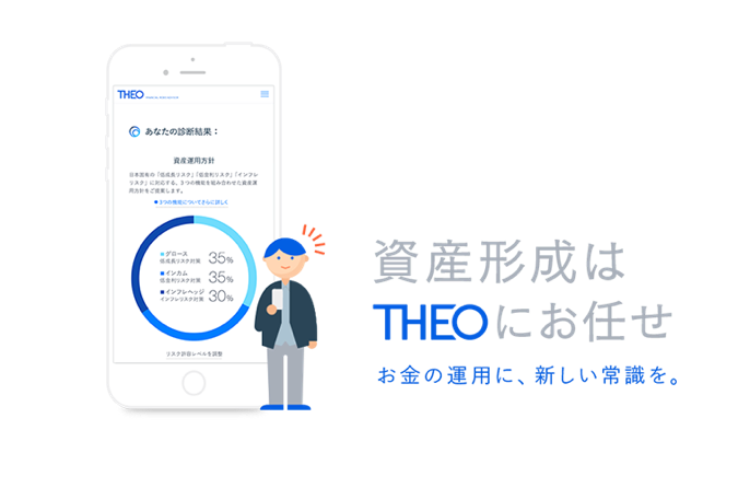 Theo テオ ３周年 これまでの歩みをご紹介します Theo テオ は おかげさまで19年2月16日 土 に３周年を迎えました By Theo By Money Design Letter From Theo