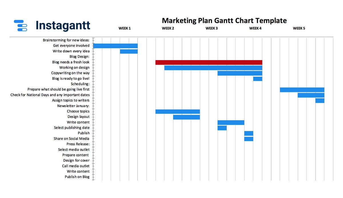 best gantt chart app android best gantt chart app android