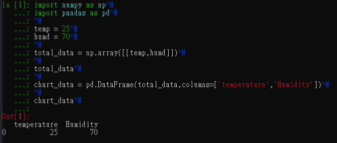 Python Learning Note — Streamlit | The Startup