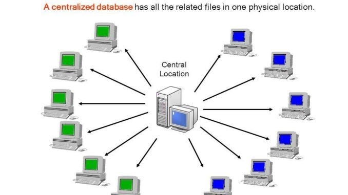 Crypto Lesson #11: What is a database? | by Genesis Block | Medium