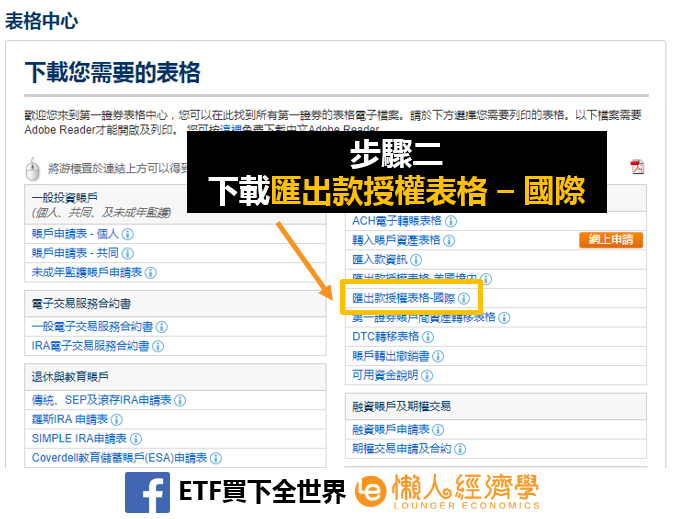 第一證券firstrade出金教學 銀行電匯 填寫匯出表格 手續費全圖解 懶人經濟學 Medium