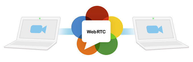 WebRTC Basics and Components. We have published a previous post about… | by  Khan Honney | Medium