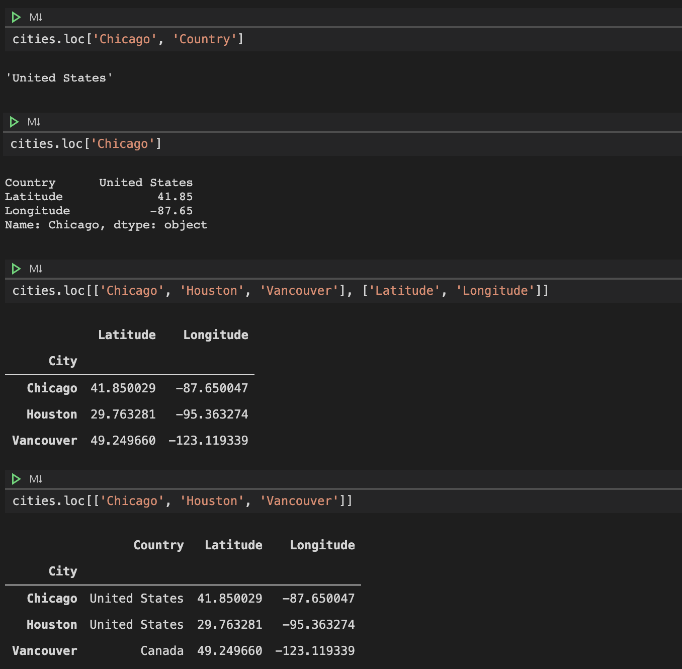 How to Use .loc[] to filter DataFrames in Pandas
