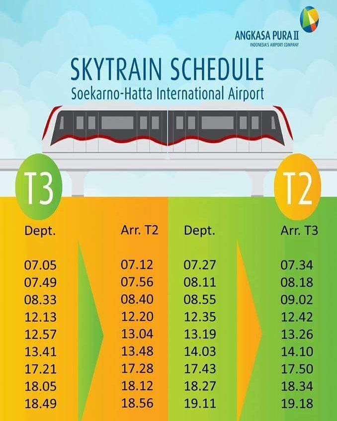 Pindah Terminal Lebih Nyaman Dengan Skytrain Bandara