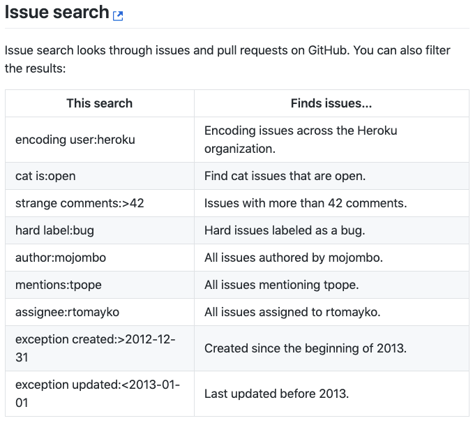 Dev Tips: Searching GitHub Like a Pro | by Tremaine Eto | cloud native ...
