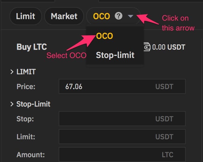 Confused about OCO Orders on Binance? Here's an easy explanation | by  Vamshi Vangapally | Good Audience