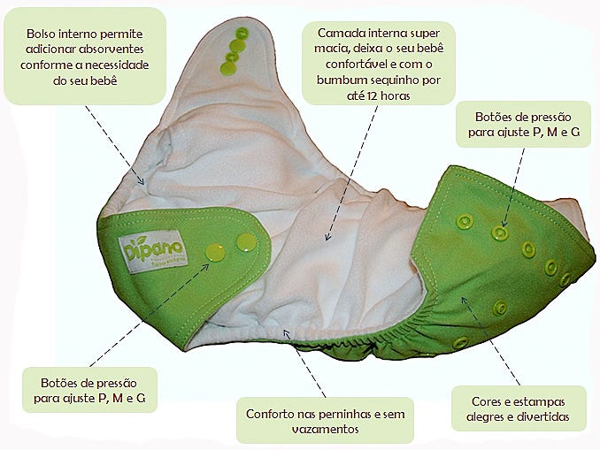 Tudo Que Voce Precisa Saber Sobre Fraldas Ecologicas Antes De Torcer O Nariz By Anne Bitencourt Medium