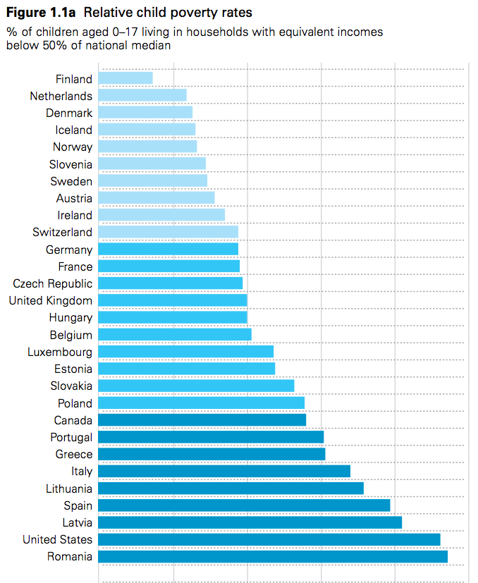 15+ Distribution Of Wealth In Islam Gif