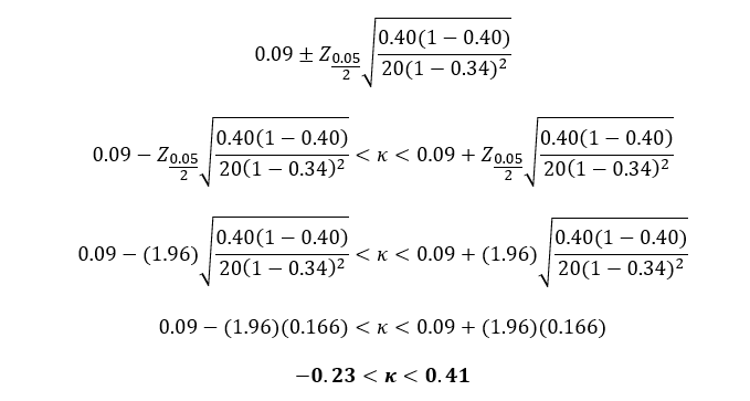 Cohen's Kappa and Fleiss' How to Measure the Agreement Between Raters | by Audhi | Medium