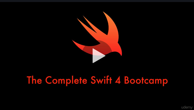 7 Free Online Courses To Learn Swift Programming Language In 2021 By Javinpaul Javarevisited Medium