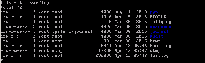 Learn Working with Files and Directories in Red Hat Linux | by Adil ...