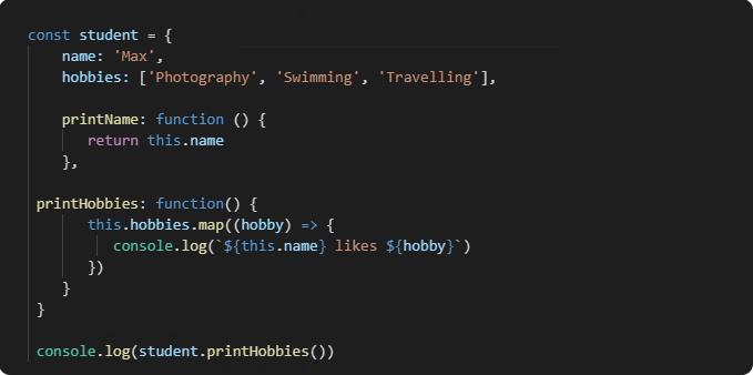 Javascript Map Arrow Function Return Object Understanding Arrow Functions In Javascript | By Taran | Codeburst