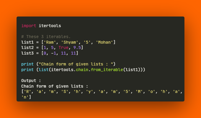 MarDevs’ Introduction to the Itertools in Python | by MarsDevs | Sep ...