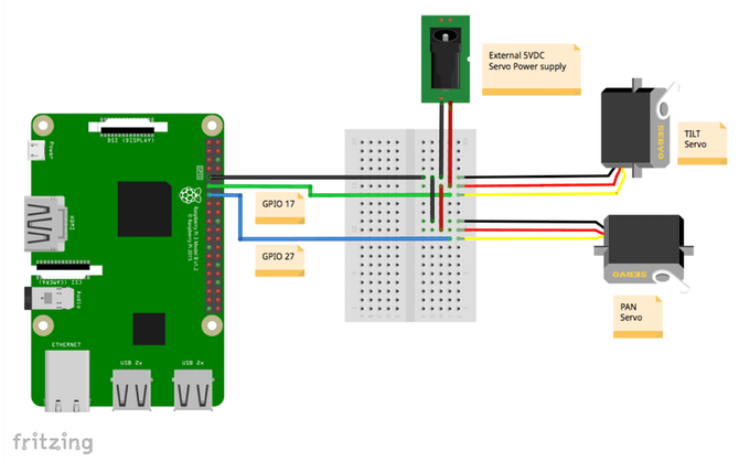 Raspberry Pi Cam Pan-Tilt Controlled Over Local Internet - 图23