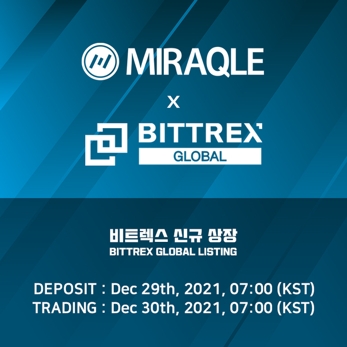 Mql Miraqle Coin Medium