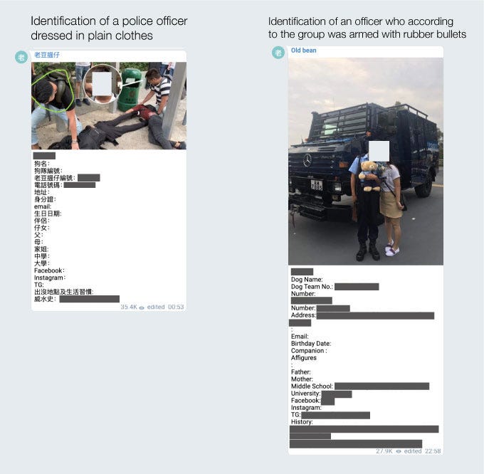 Telegram channels used to doxx and report Hong Kong protesters to Chinese Authorities