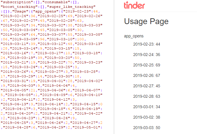 Tinder Data Adventures: What Happens If You Ask Tinder About the Data They  Store on You? | by Dora Szucs | The Startup | Medium