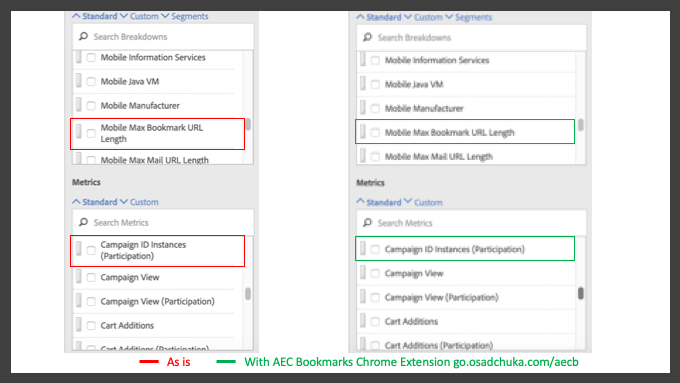 Aec Bookmarks Chrome Extension Improves Adobe Analytics Launch And Target Uis By Andrey Osadchuk Medium