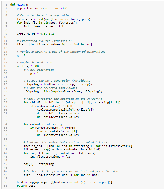 Algorithms in Python using the DEAP library by Joos Korstanje