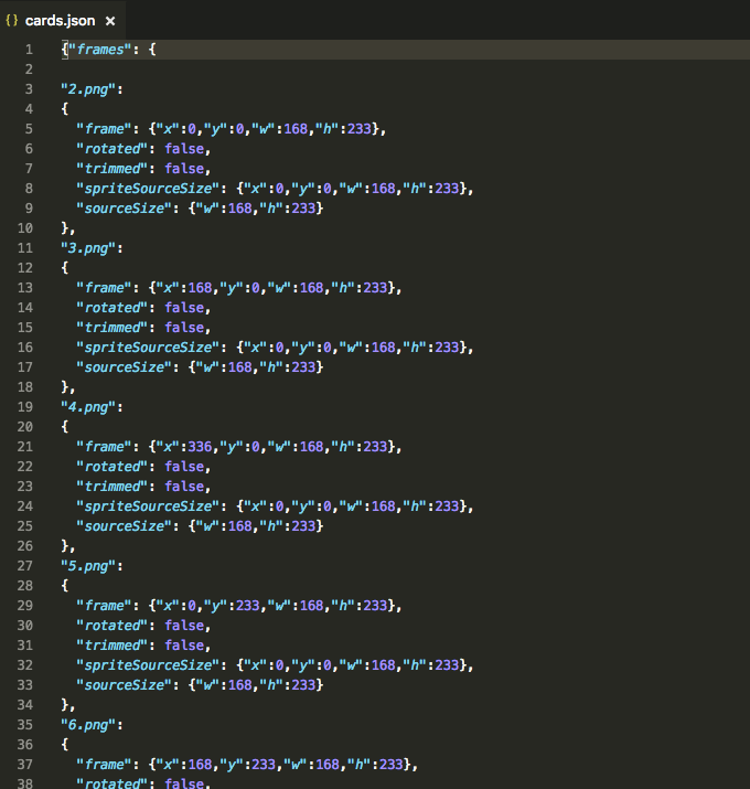 Generate Phaser Spritesheet From Psd Layers Using Psdparse