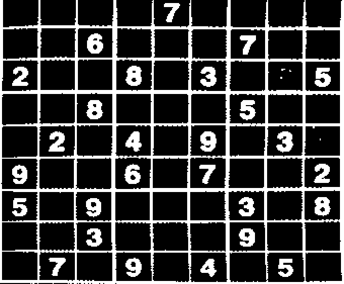 Part 2 Sudoku And Cell Extraction By Aditi Jain Becoming Human 