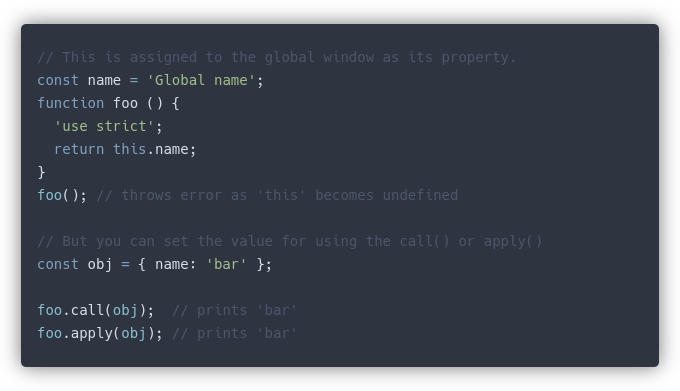 What Is ‘This’ Keyword in JavaScript ?and How It Behaves. | by Johnson ...