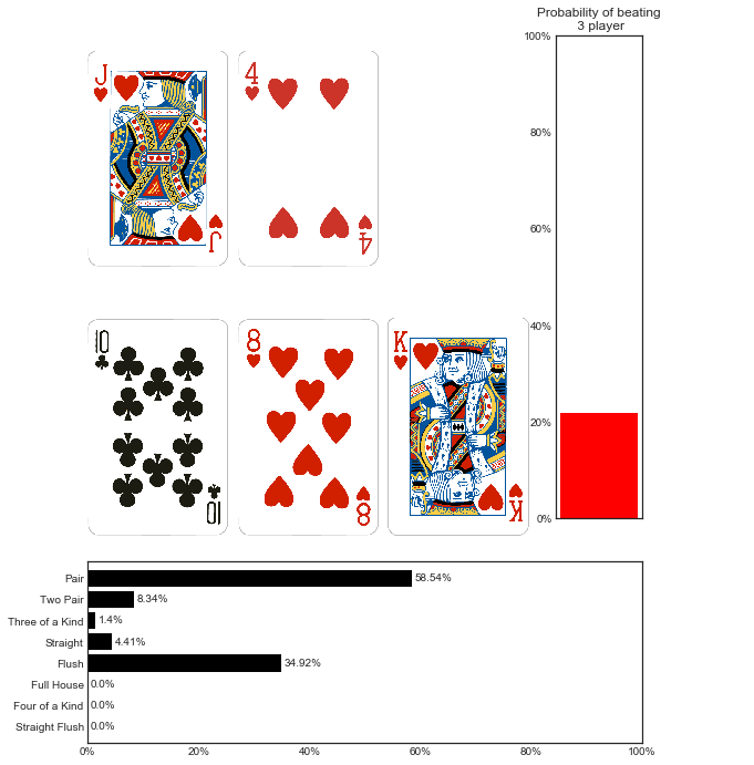 Hand simulator free download