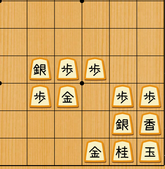 将棋歴17年 成長の止まった僕が 1日分で強くなる方法 By Daisuke Mori Medium