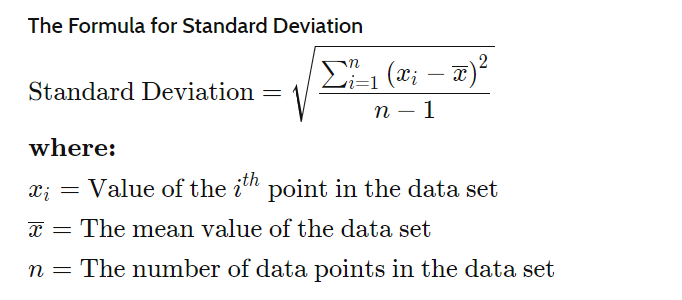 Measures Of Dispersion. Measure of Dispersion | by Manavpal | Medium