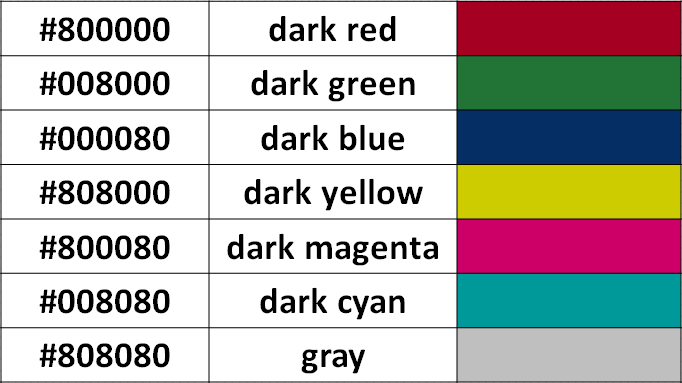 Css Hexadecimal Color Chart